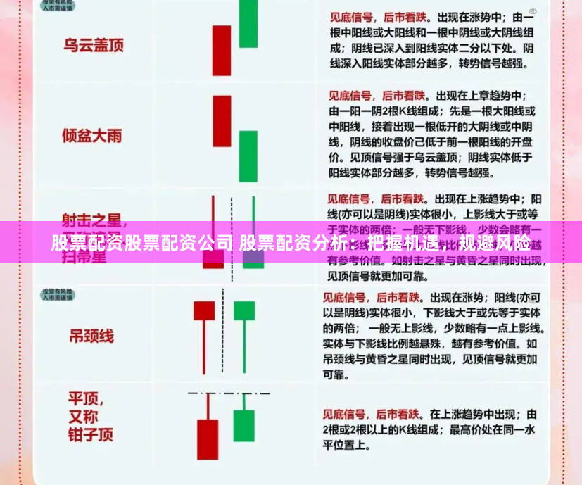 股票配资股票配资公司 股票配资分析：把握机遇，规避风险