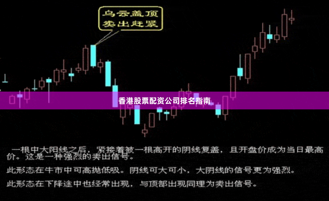 香港股票配资公司排名指南